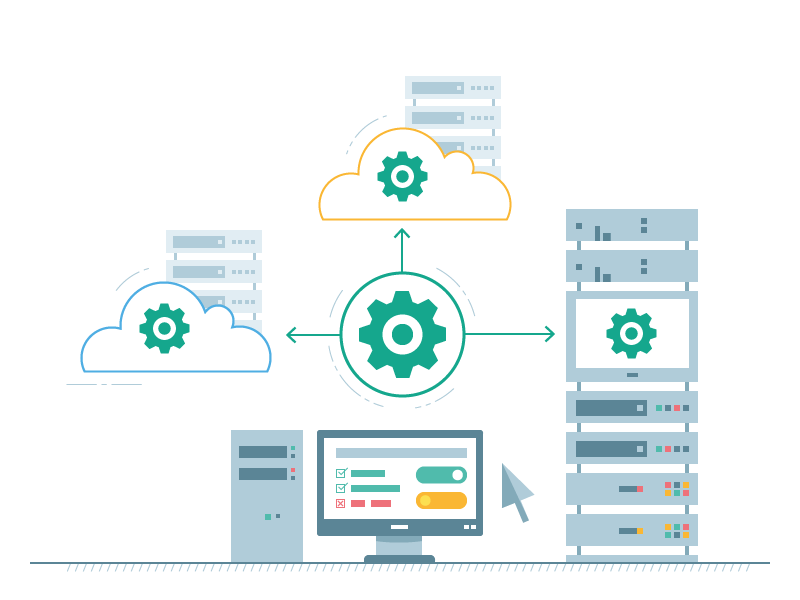 One License KES Hybrid Cloud