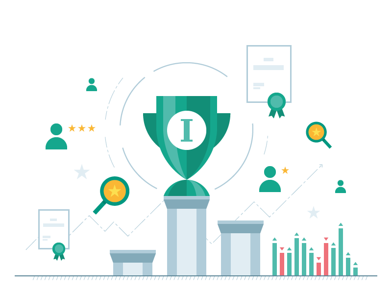 Most awarded KES Hybrid Cloud